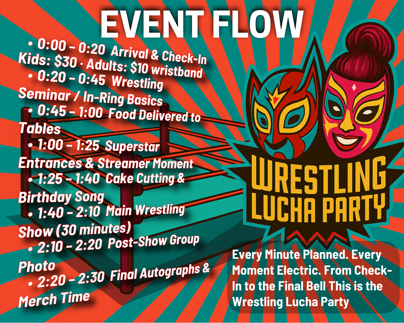 Wrestling Lucha Party Event Flow - Complete 2.5 hour timeline from check-in to final autographs
